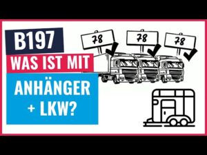 Video-Vorschau: YouTube-Clip abspielen